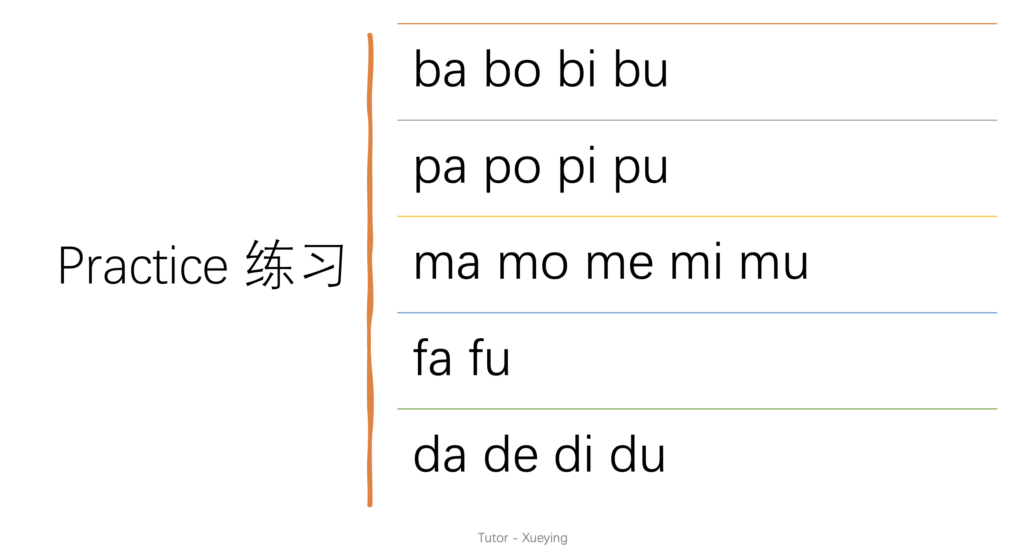 pinyin and pronunciation learning